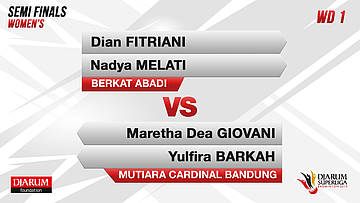 WD1 | DIAN FITRIANI/NADYA MELATI (BERKAT ABADI BANJARMASIN) VS MARETHA DEA GIOVANI/YULFIRA BARKAH (MUTIARA CARDINAL BANDUNG)