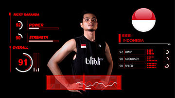 Support Ricky Karanda Suwardi di BCA Indonesia Open Superseries 2017