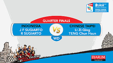 WORLD JUNIOR CHAMPIONSHIPS 2017 | WD QUARTER FINALS | SUGIARTO/SUGIARTO (INA) vs LI/TENG (TPE)