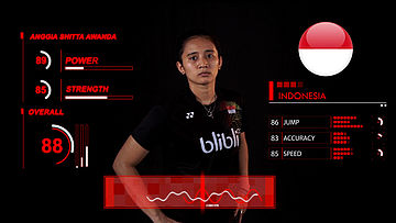 Support Anggia Shitta Awanda di BCA Indonesia Open Superseries Premier 2017