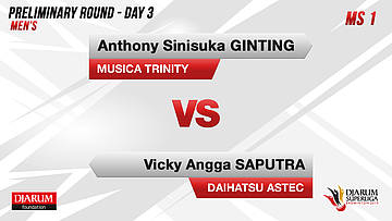 PRELIMINARY ROUNDS | Men's Teams | MUSICA TRINITY VS DAIHATSU ASTEC