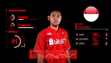 Support Angga Pratama di BCA Indonesia Open Superseries Premier 2017