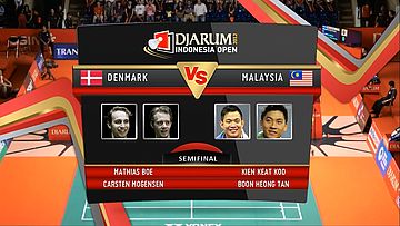 Mathias Boe/ Carsten Mogensen (Denmark) VS Kien Keat/ Koo Boon Heong Tan (Malaysia) Semifinal Mens Double DJARUM Indonesia Open Super Series Premier 2012