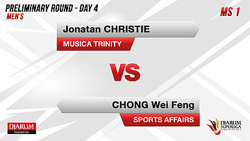 PRELIMINARY ROUNDS | Men's Teams | MUSICA TRINITY VS SPORTS AFFAIRS MALAYSIA