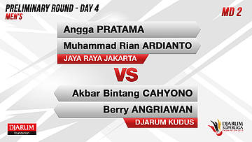 MD2 | ANGGA PRATAMA/MUHAMMAD RIAN ARDIANTO (JAYA RAYA JAKARTA) VS AKBAR BINTANG CAHYONO/BERRY ANGRIAWAN (DJARUM KUDUS)