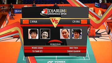 Wang Xiaoli/ Yu Yang (China) VS Bao Yixin/ Zhong Qianxin (China) Semifinal Womens Double DJARUM Indonesia Open Super Series Premier 2012